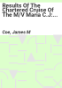 Results_of_the_chartered_cruise_of_the_M_V_Maria_C_J