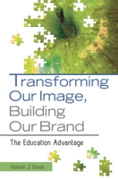 Transforming_our_image__building_our_brand